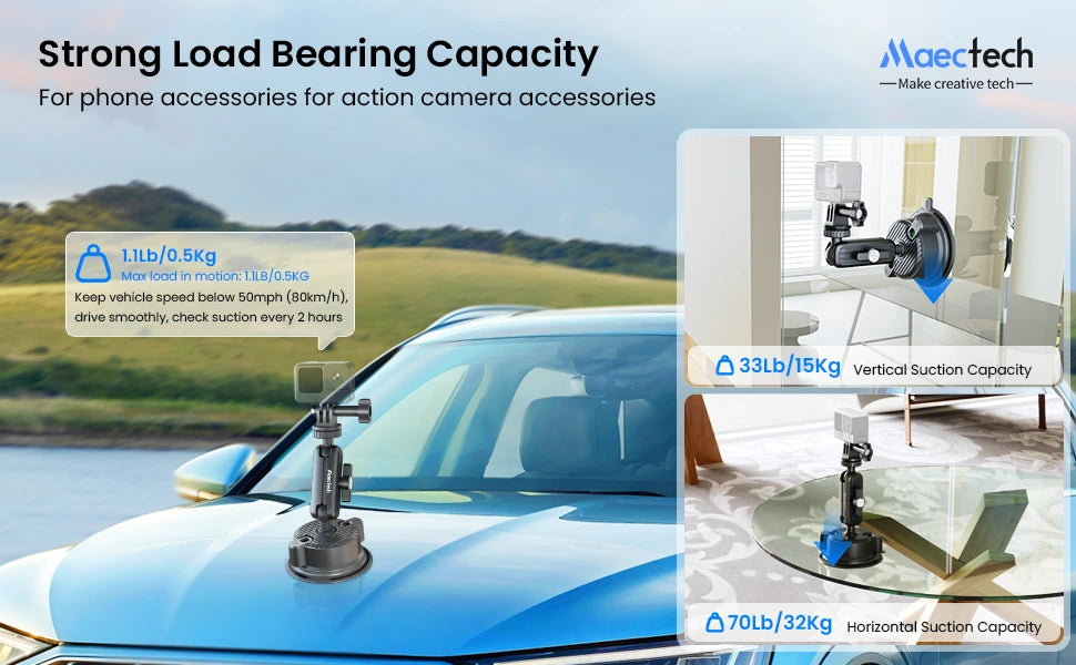 Action camera accessories with strong load-bearing capacity on a car and table.