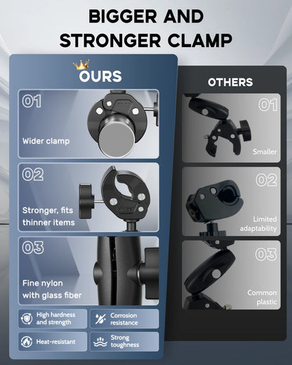 Double Super Clamp Mount