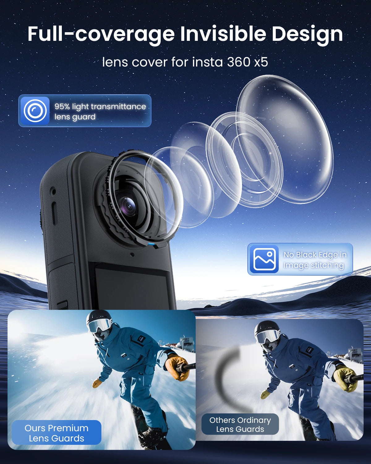 Maectech Insta360 X5 lens cover with a snowy landscape background, highlighting features like light transmittance and image clarity.
