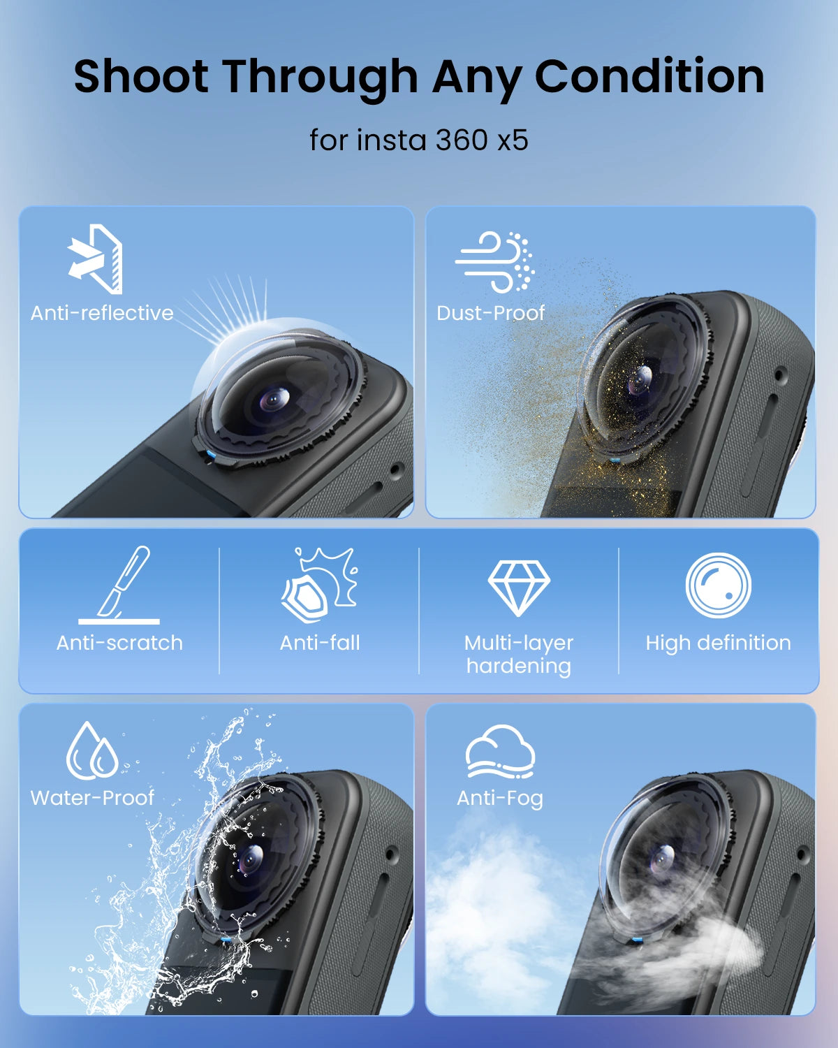 Maectech camera lens with features highlighted on a blue background