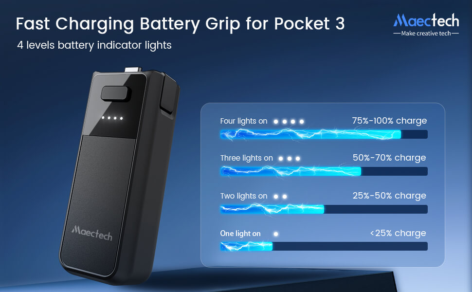 Maectech fast charging battery grip for Pocket 3 features 4-level battery indicator lights for real-time power monitoring