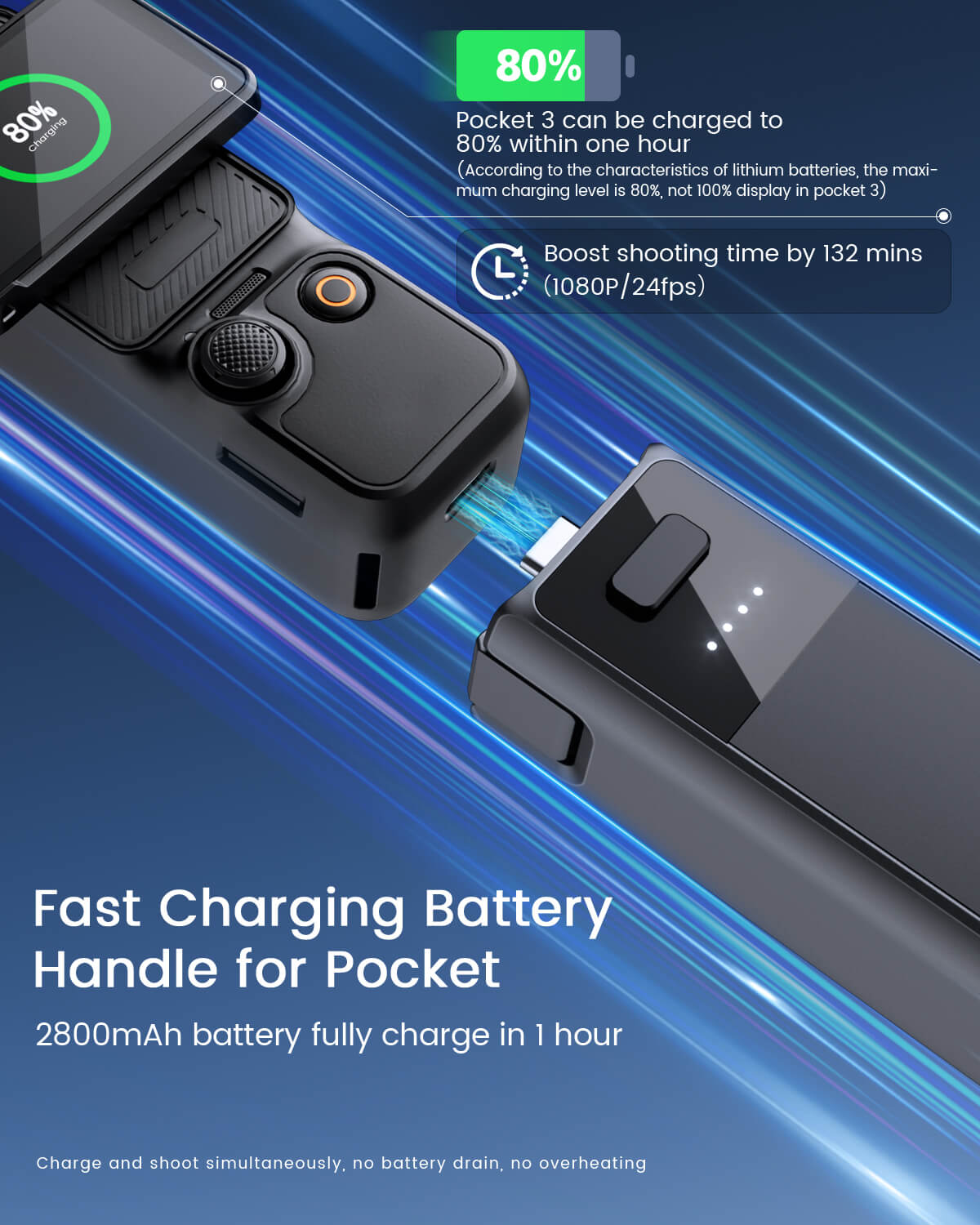 Maectech fast charging battery handle for DJI Pocket 3 with 2800mAh capacity, fully charges in just 1 hour
