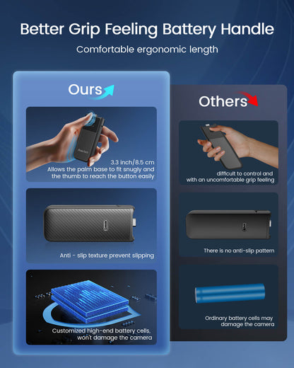 Maectech ergonomic battery grip for Pocket 3 offers better grip comfort and improved handling over standard handles